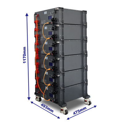 Fotovoltaïsche energieopslagbatterijen 5kw 48V 100ah Lifepo4 batterij Zonnebatterij